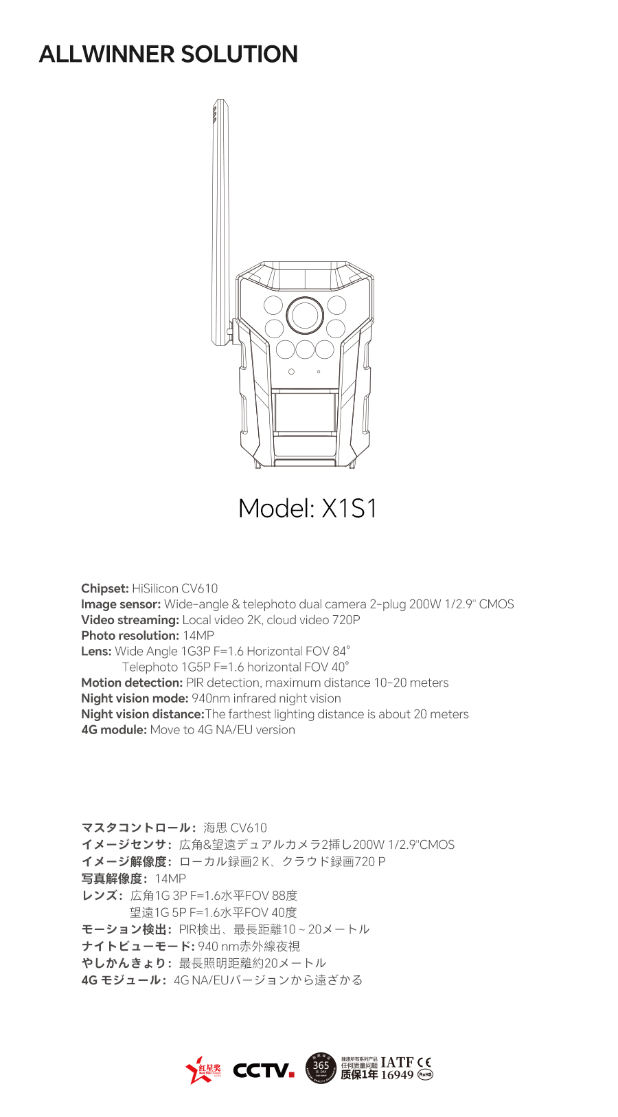 05-打獵相機X1S1.jpg 05-打獵相機X1S1.jpg